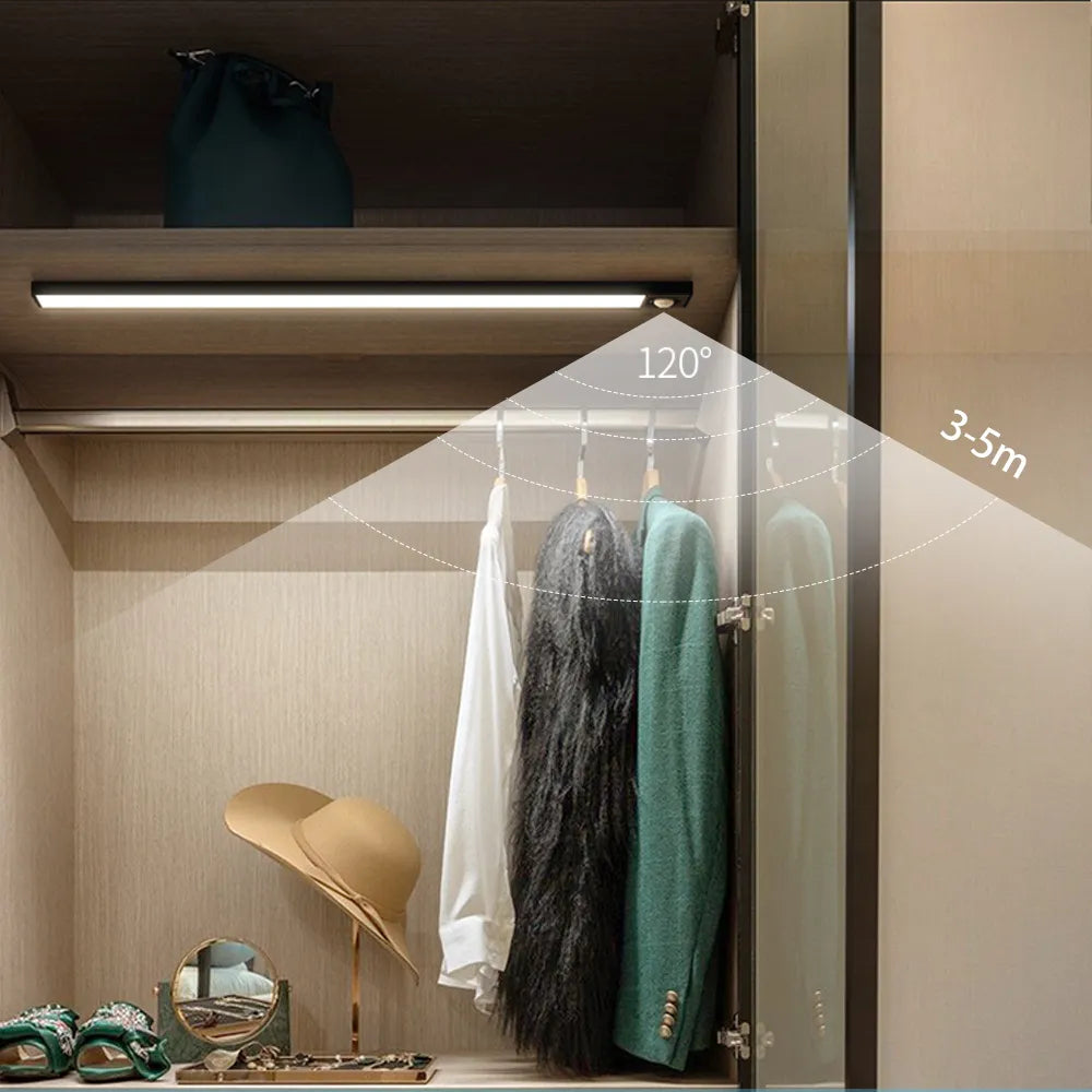 Diagram showing the sensor cone spreading into a lit wardrobe