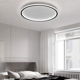 Lampsmodern-UK Ultra-Thin Round Low Ceiling Light LED Surface Mount