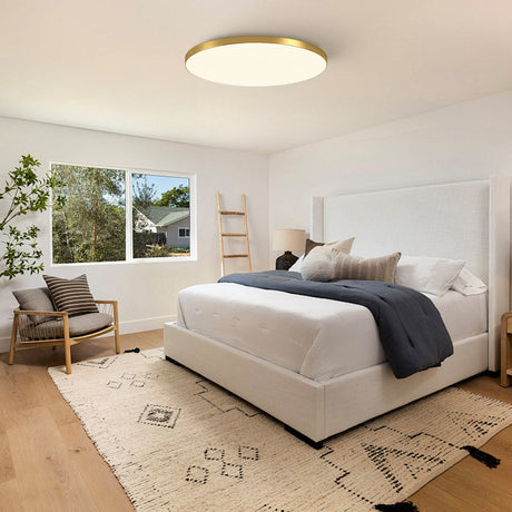 Lampsmodern-UK Modern Round LED Ceiling Light Slim Flush Mount