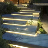 Waterproof outdoor LED strip light detail view 5 showing finish and construction