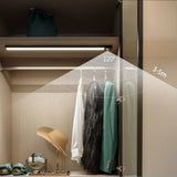 Diagram showing the sensor cone spreading into a lit wardrobe